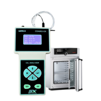 CO2 & O2 Analyzer